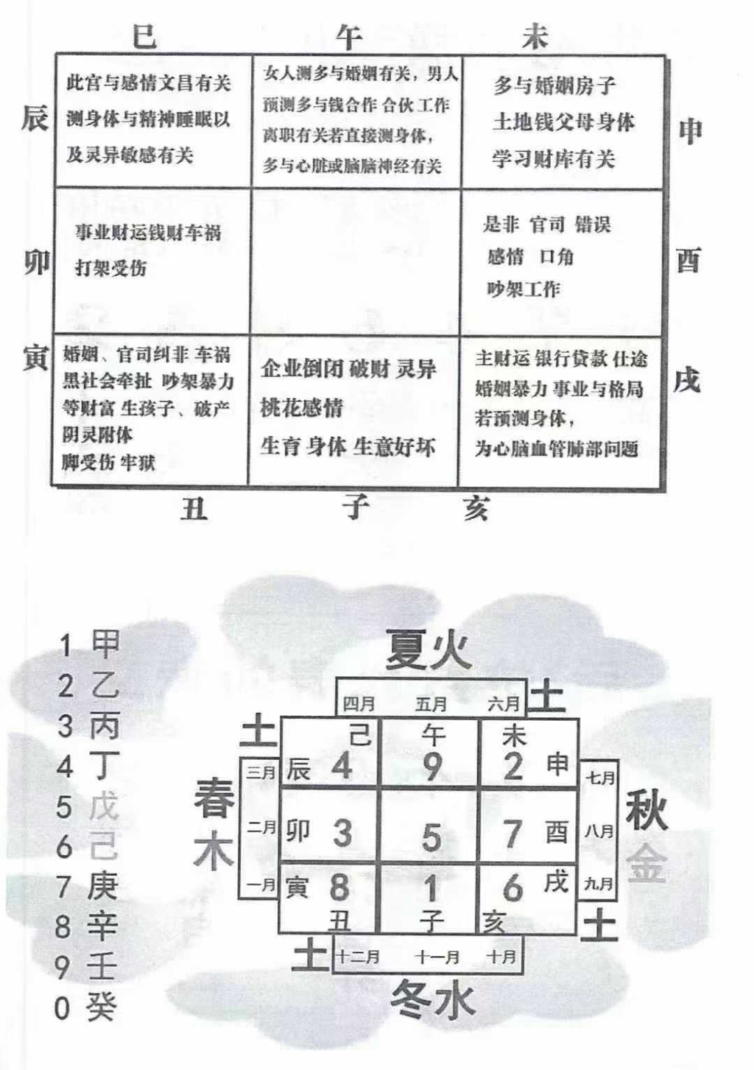 奇门_玄机资料网